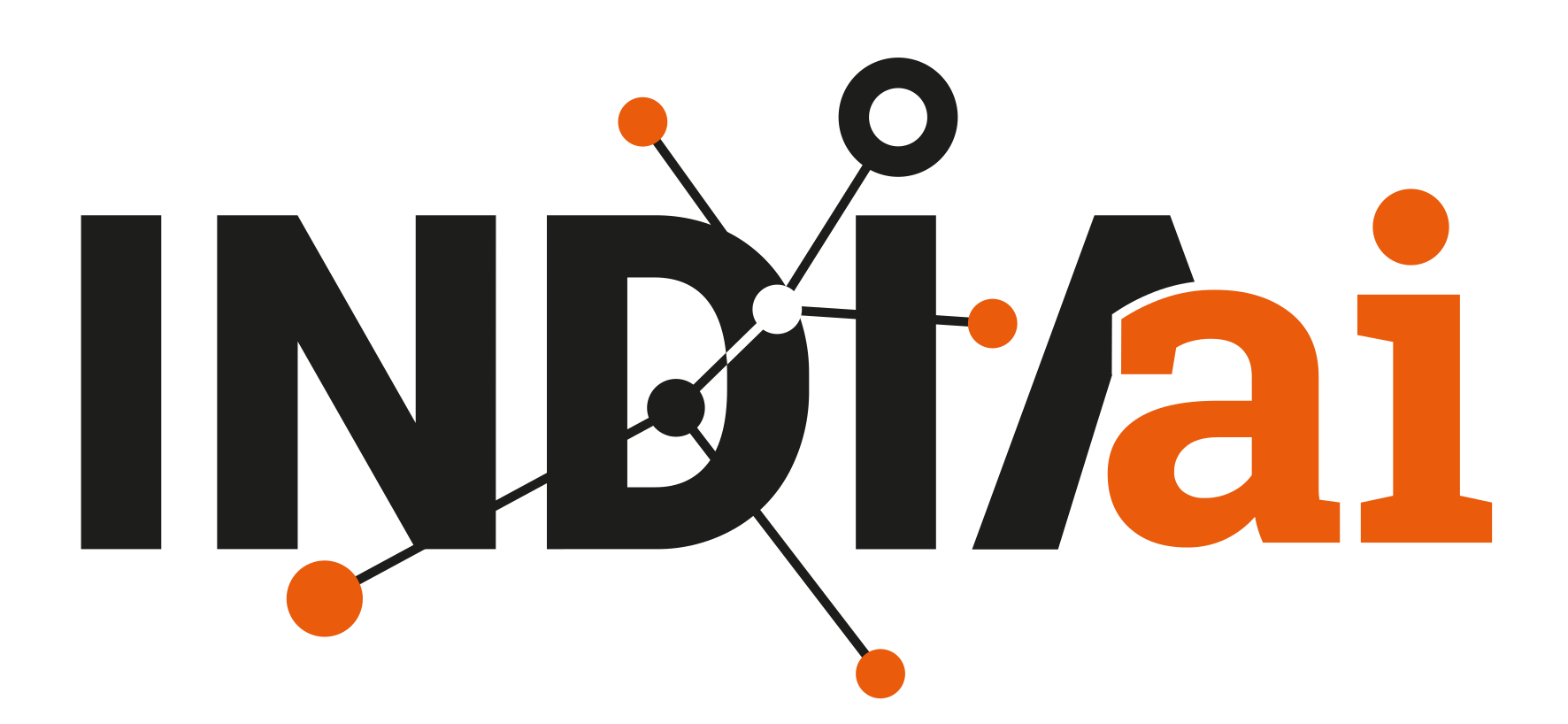 IndiaAI logo